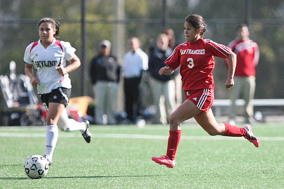 Women's Soccer: Skyline at CCSF