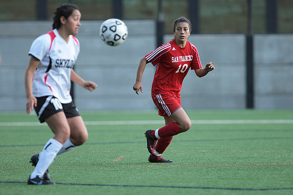 Women's Soccer: Skyline at CCSF