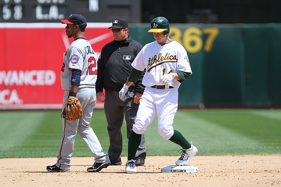 MLB: Minnesota Twins at Oakland Athletics