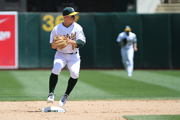 MLB: Minnesota Twins at Oakland Athletics