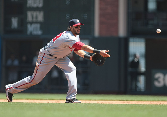MLB: JUN 08 Washington Nationals at San Francisco Giants