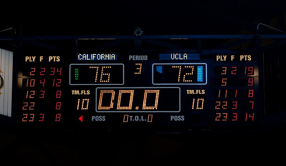 Cal Men's Basketball vs UCLA