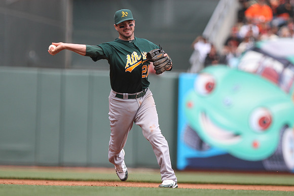 MLB: Oakland Athletics at San Francisco Giants