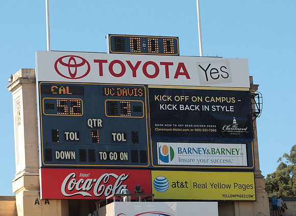 Final Score