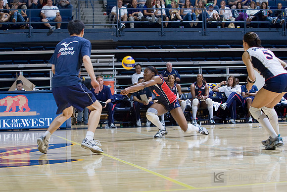 USA Women's Volleyball