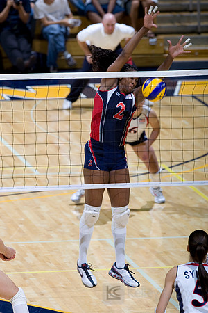 USA Women's Volleyball