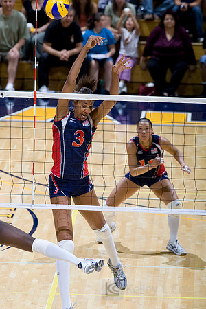 USA Women's Volleyball