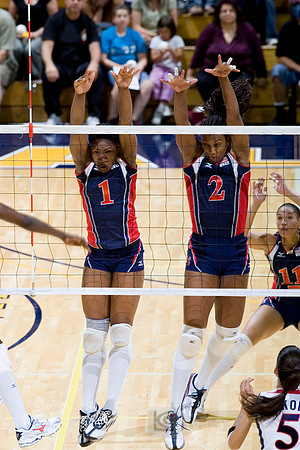 USA Women's Volleyball