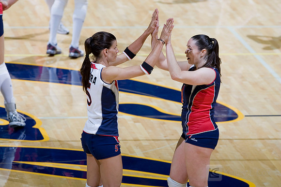 USA Women's Volleyball