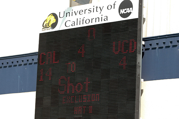 Final Score