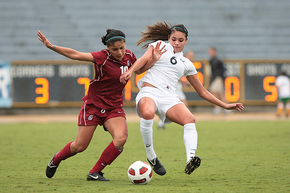Cal Women's Soccer vs Washington State