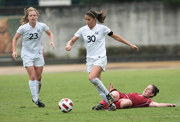 Cal Women's Soccer vs Washington State