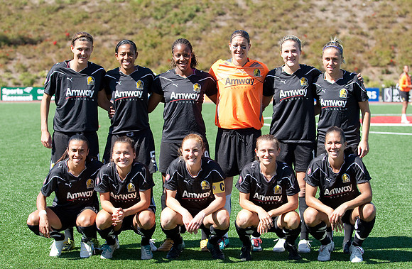 FC Gold Pride vs Philadelphia Independence