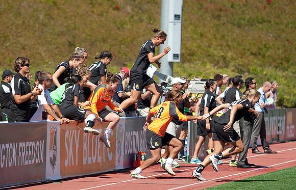FC Gold Pride vs Philadelphia Independence