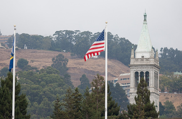 Cal Men's Soccer vs UCLA