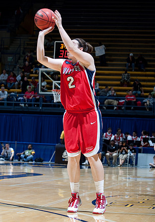 Fresno State vs Baylor