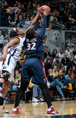 Cal Women's Basketball vs Arizona