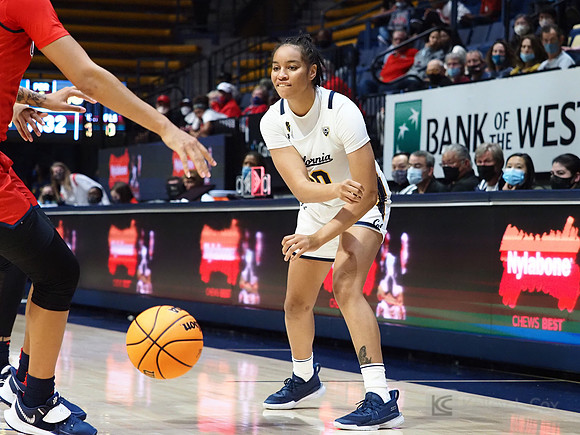 Jazlen Green (#10)