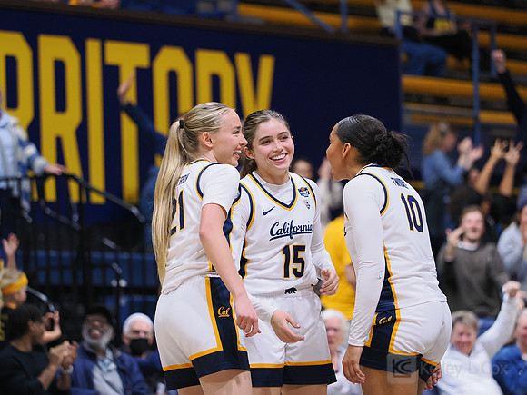 Mia Mastrov (21), Kemery Martin (15), Lulu Laditan-Twidale (10)