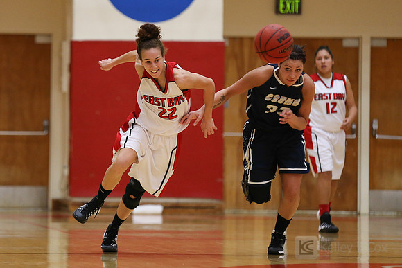 WBB: CSUEB v CSUMB