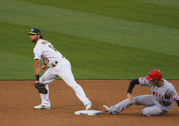 MLB: Los Angeles Angels at Oakland Athletics