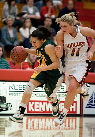 UAA vs WOU Women's Basketball