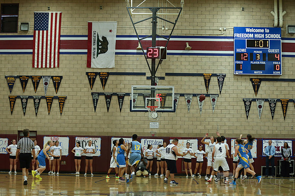 Unified Sports: Basketball