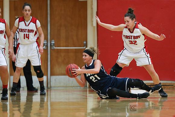 WBB: CSUEB v CSUMB