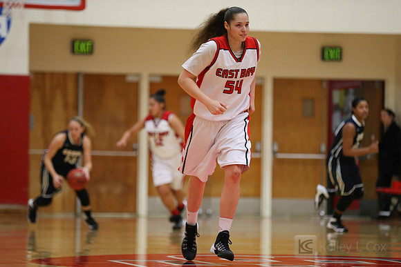 WBB: CSUEB v CSUMB