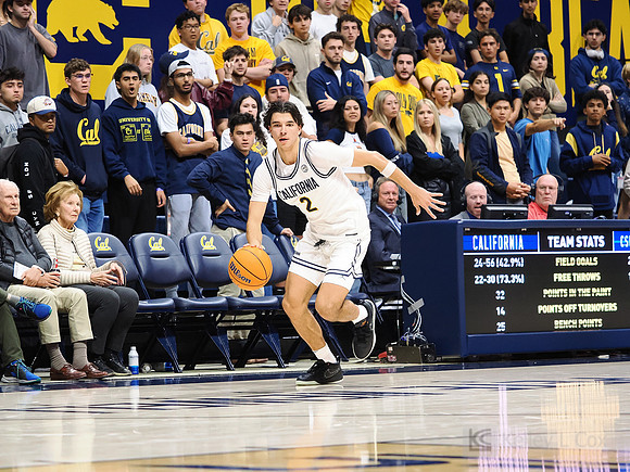 Men’s Basketball: California Golden Bears vs CSU Bakersfield
