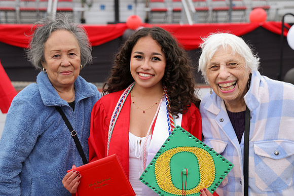 Rebecca Caparaz Graduation