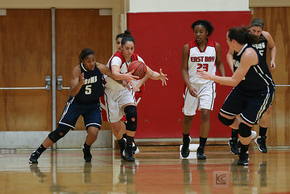 WBB: CSUEB v CSUMB