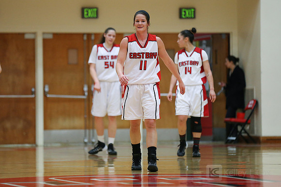 WBB: CSUEB v CSUMB