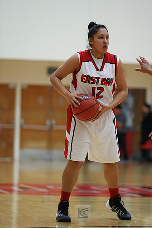 WBB: CSUEB v CSUMB