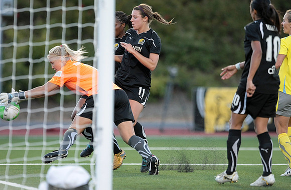 FC Gold Pride vs Philadelphia Independence