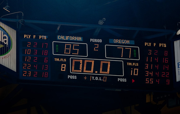 Cal Men's Basketball vs Oregon
