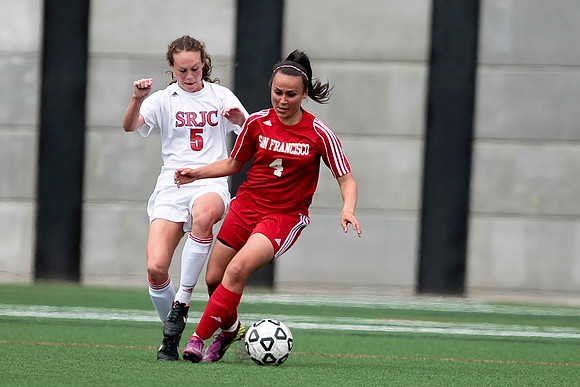 Women's Soccer: SRJR at CCSF
