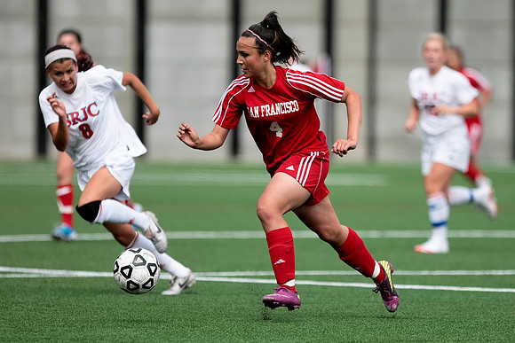 Women's Soccer: SRJR at CCSF