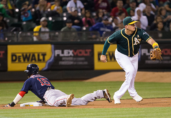 MLB: Boston Red Sox at Oakland Athletics