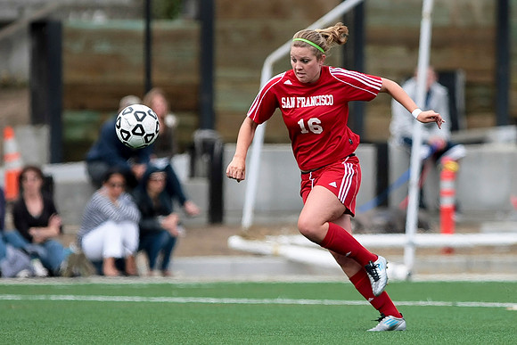 Women's Soccer: SRJR at CCSF