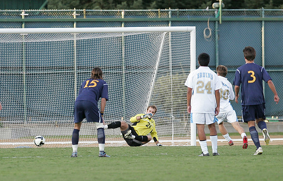 Cal Men's Soccer vs UCLA