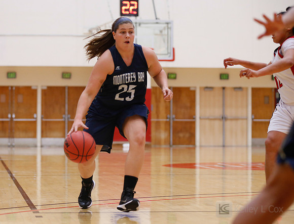 NCAA WBB: CSUMB at CSUEB
