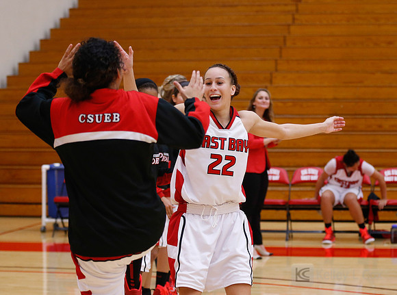 NCAA WBB: CSUMB at CSUEB