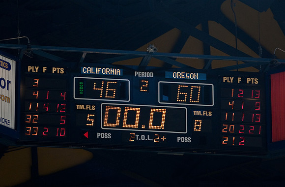 Cal Women's Basketball vs Oregon