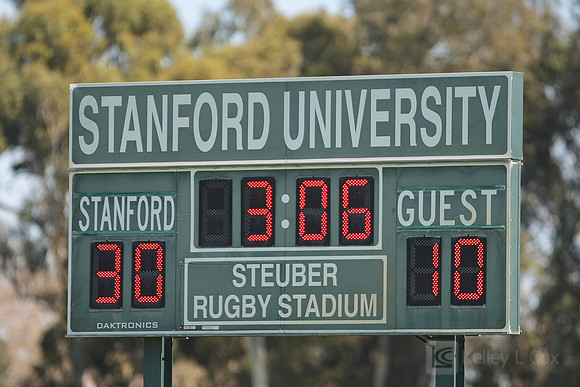 W College Rugby: Chico vs UCLA