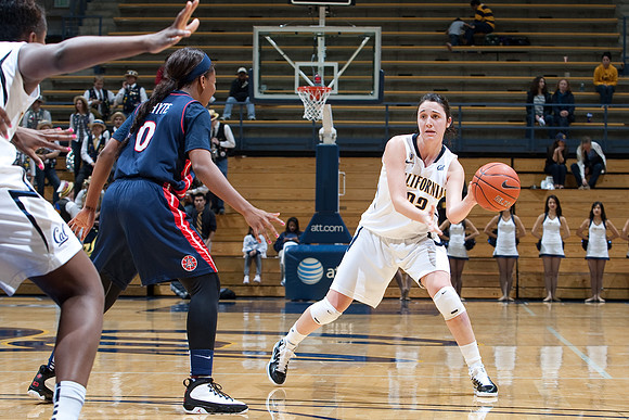 Cal Women's Basketball vs Arizona