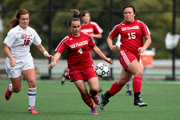 Women's Soccer: SRJR at CCSF