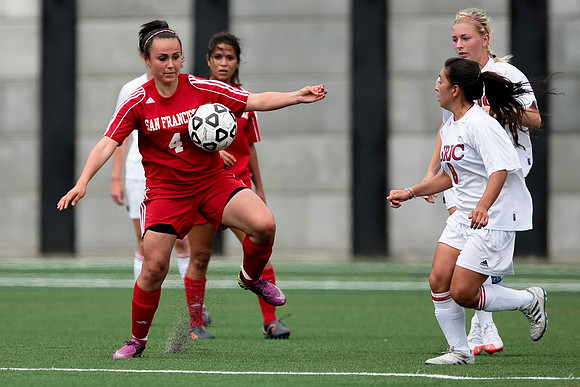 Women's Soccer: SRJR at CCSF