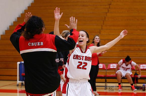 NCAA WBB: CSUMB at CSUEB