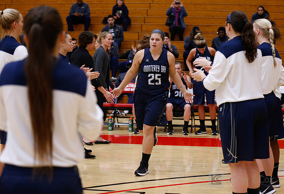 NCAA WBB: CSUMB at CSUEB